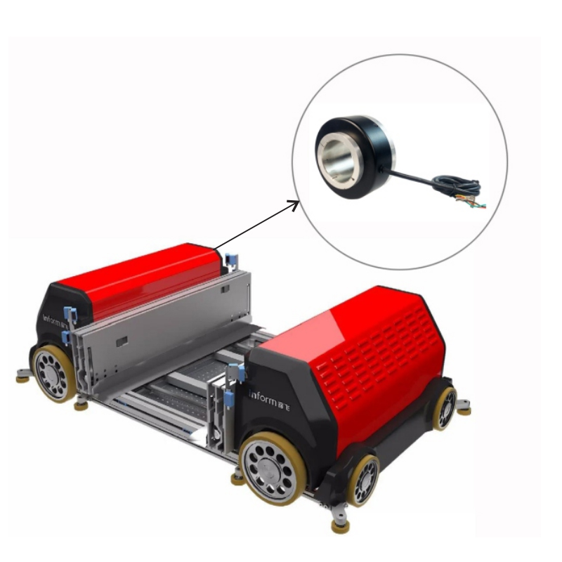 Application of encoder in shuttle car