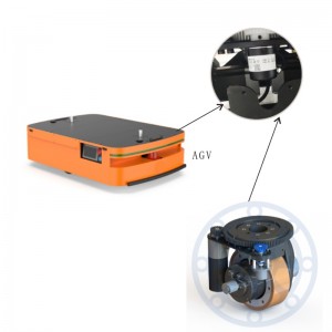 eNCODER FOR agv